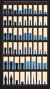 Window Dressings 709